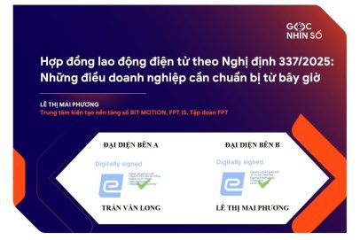 Hợp đồng lao động điện tử theo Nghị định 337/2025: Những điều doanh nghiệp cần chuẩn bị từ bây giờ